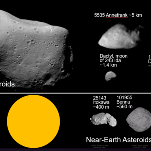 Many asteroids, small main-belt on the top half of the image and near Earth on the bottom half, and their sizes are shown to compare to Dinkinesh. The asteroid names and sizes, from left to right and top half to bottom half, are: 951 Gaspra ~12 km, 5535 Annfrank ~5 km, 2867 Steins ~4.5 km, Dactyl moon of 243 Ida ~1.4 km, 152830 Dinkinesh ~1.0 m ~1000 m, 25143 Itokawa ~400 m, 101955 Bennu ~560 m, and 162173 Ryugu ~900 m.