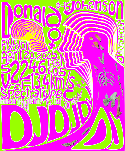 Donaldjohanson Concert-Style Poster